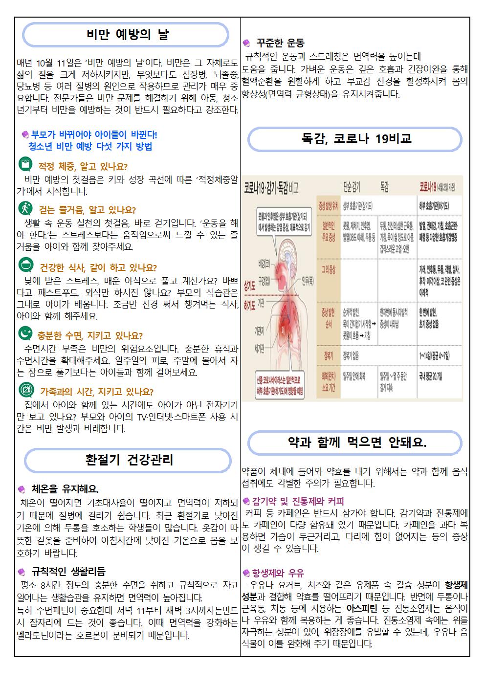 10월 보건소식지002