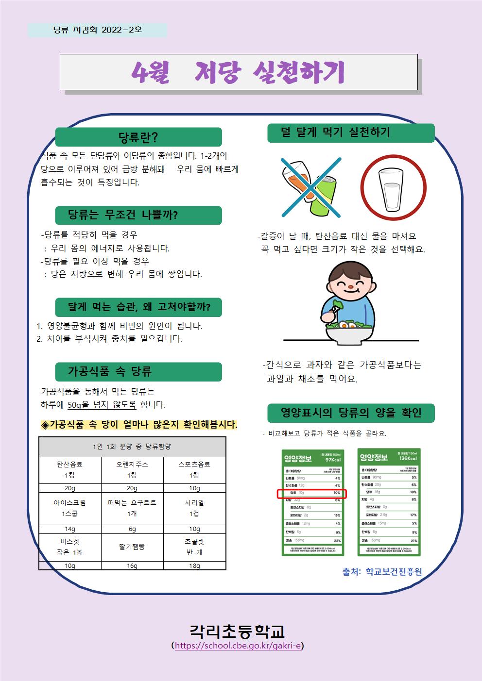 4월 당류 저감화 교육자료001