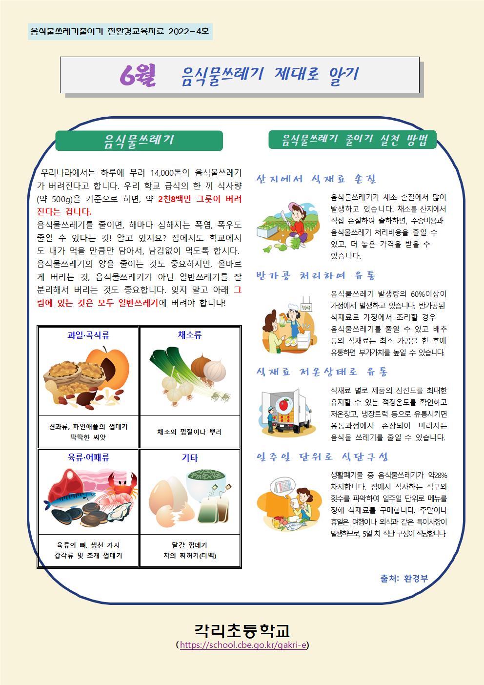 6월 음식물쓰레기 줄이기 교육자료001