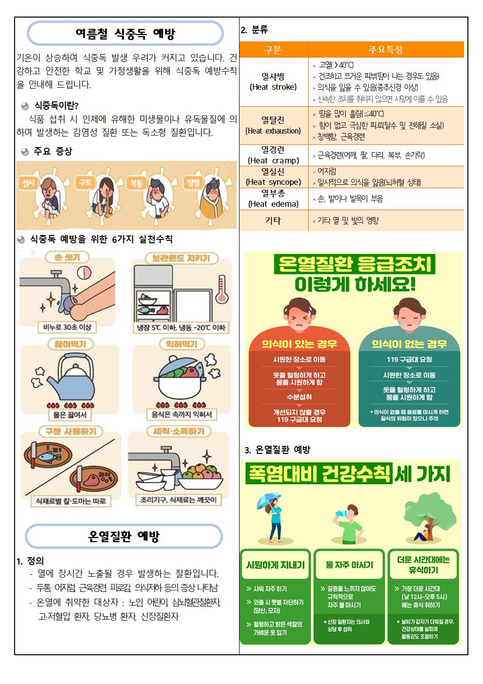 7,8월 보건소식지002