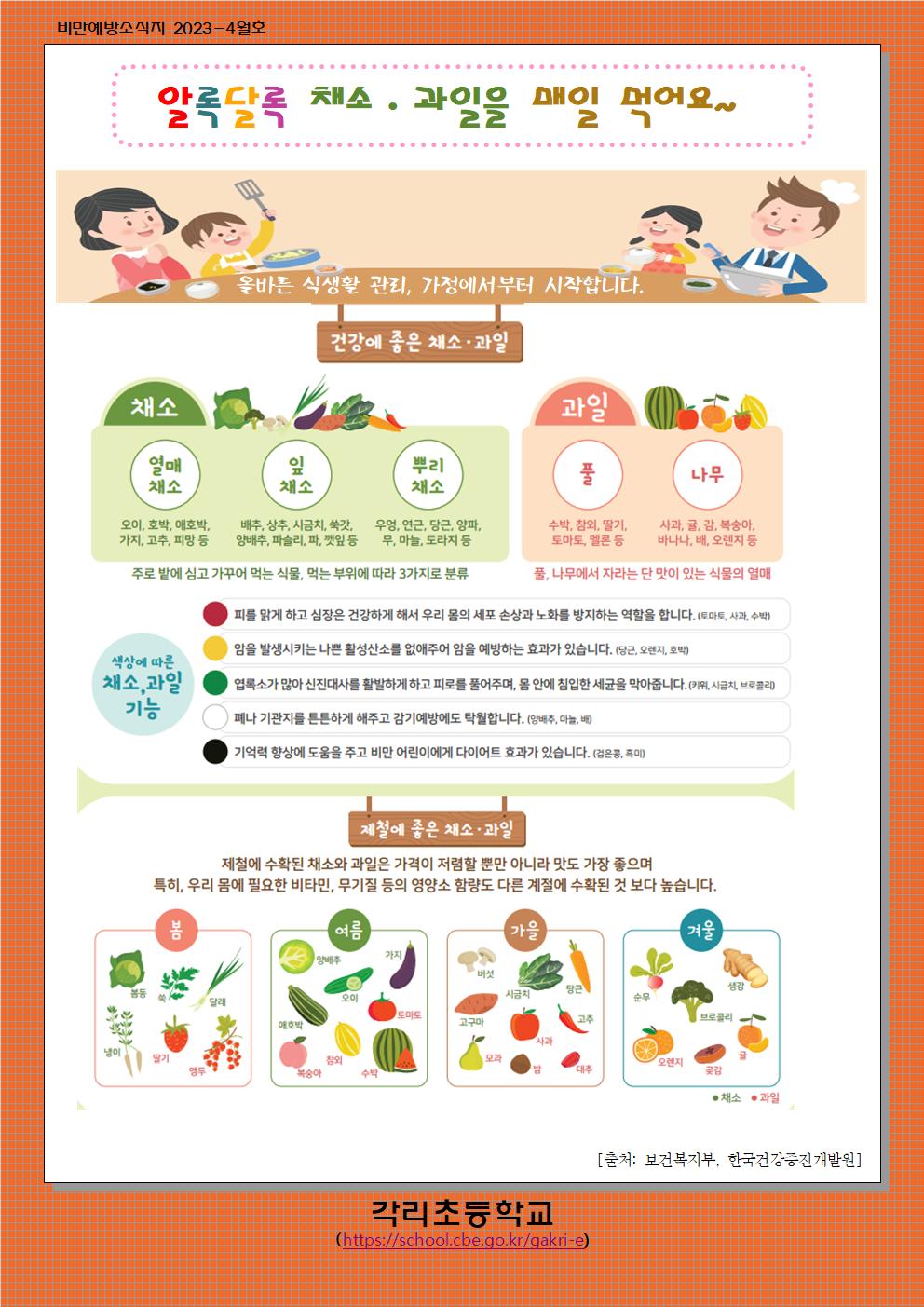 4월 비만예방 소식지001