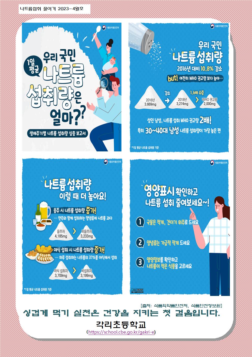 4월 나트륨 섭취 줄이기 교육자료001