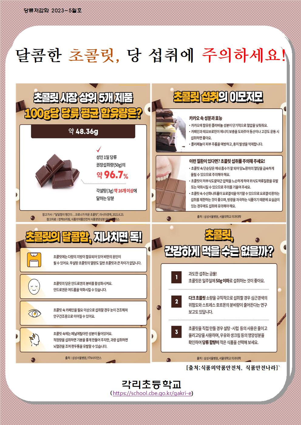 5월 당류 저감화 교육자료001