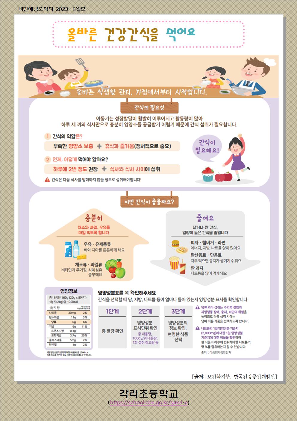 5월 비만예방 소식지001