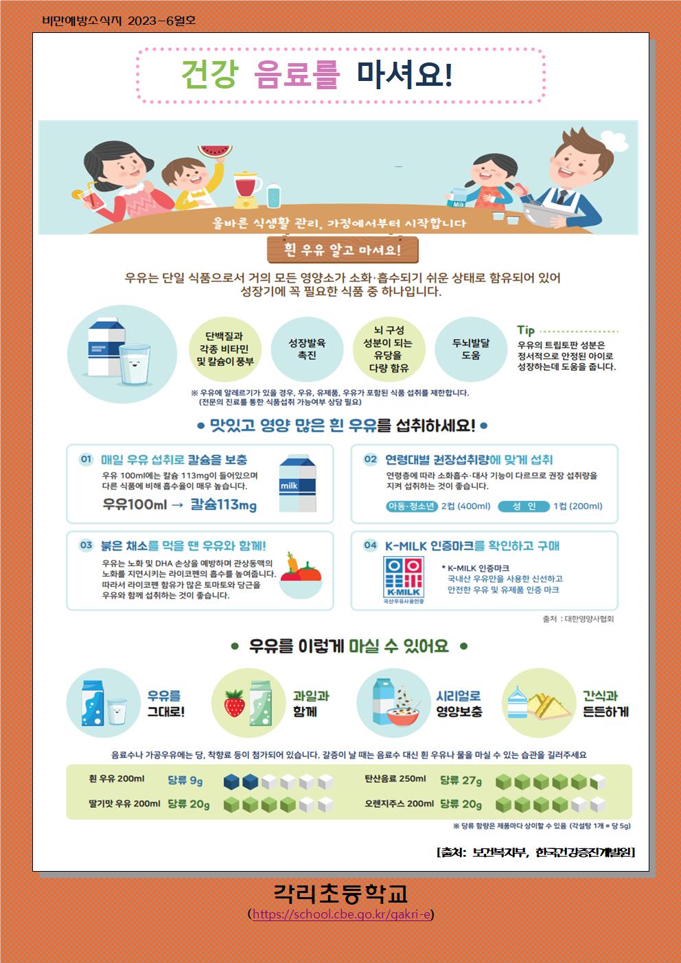 6월 비만예방 소식지001