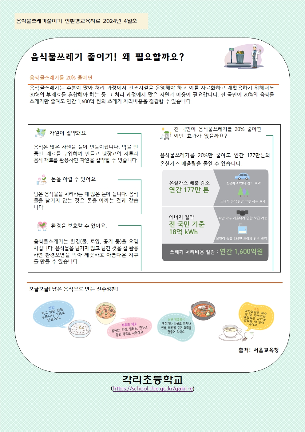 4월 음식물쓰레기 줄이기 교육자료001