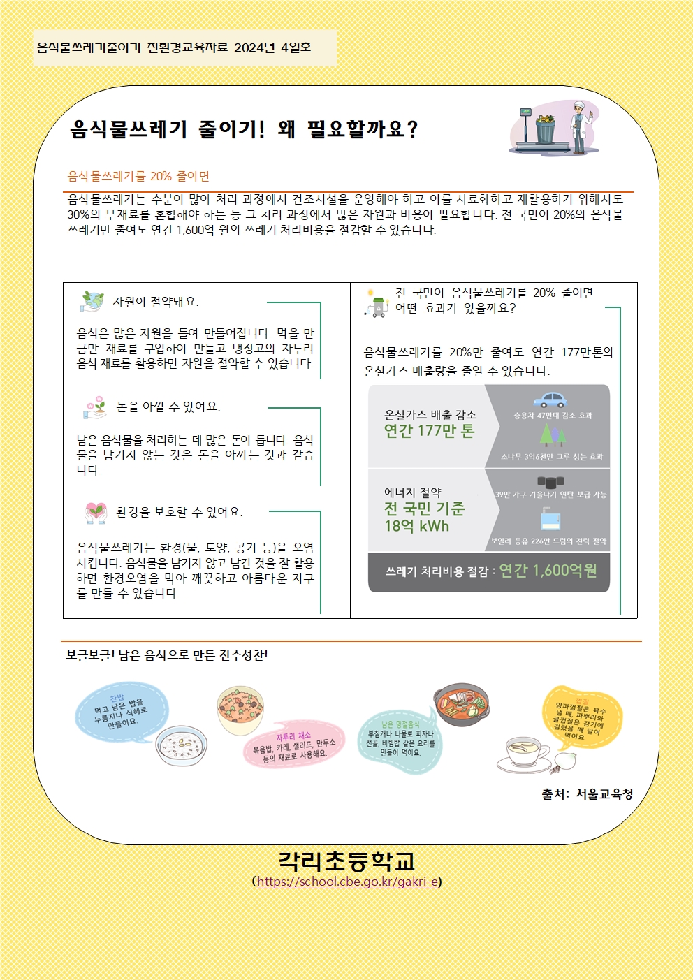 4월 음식물쓰레기 줄이기 교육자료001001