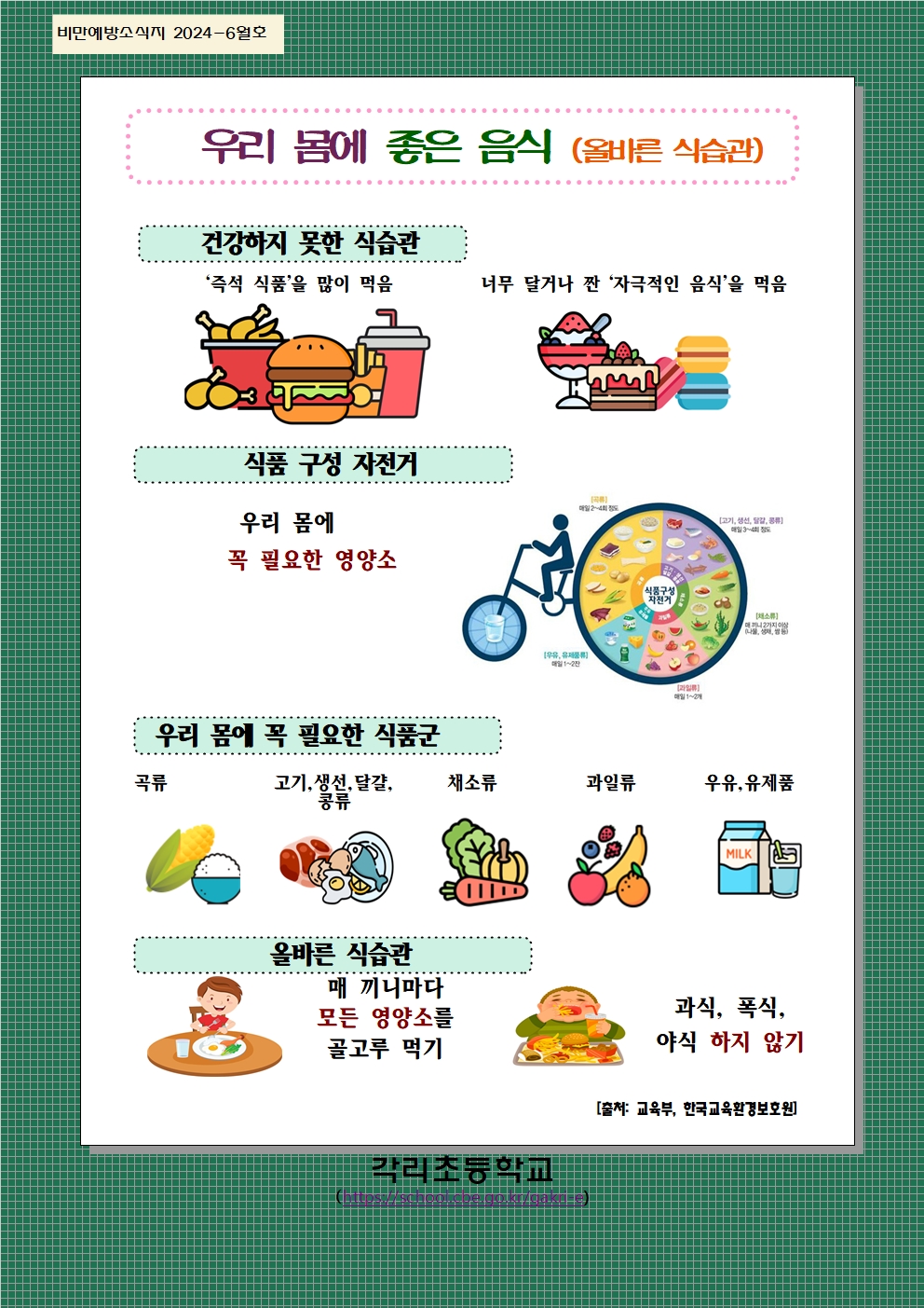 6월 비만예방 소식지001