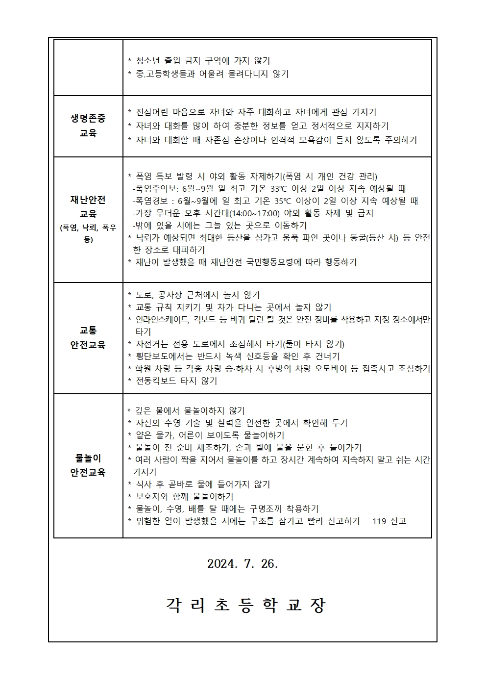 2024학년도 여름방학 중 주요 사안 예방 교육 안내장002