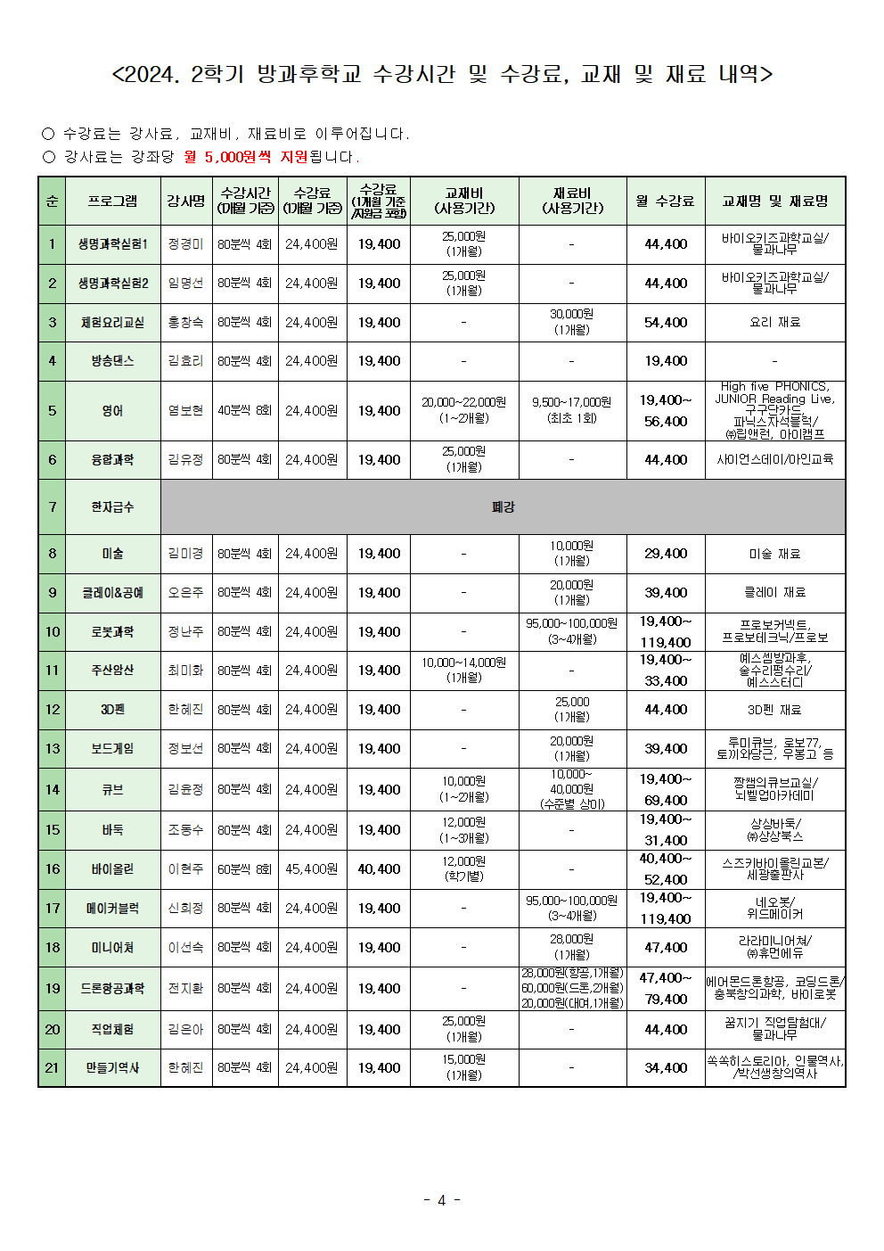 2024. 2학기 각리초 수익자부담 방과후학교 폐강 안내장-최종(홈피)004